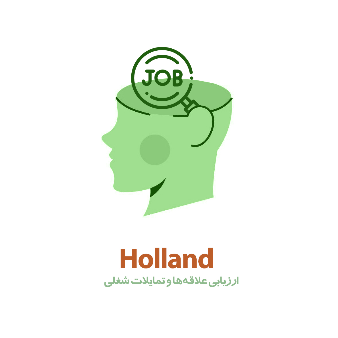 آزمون Holland